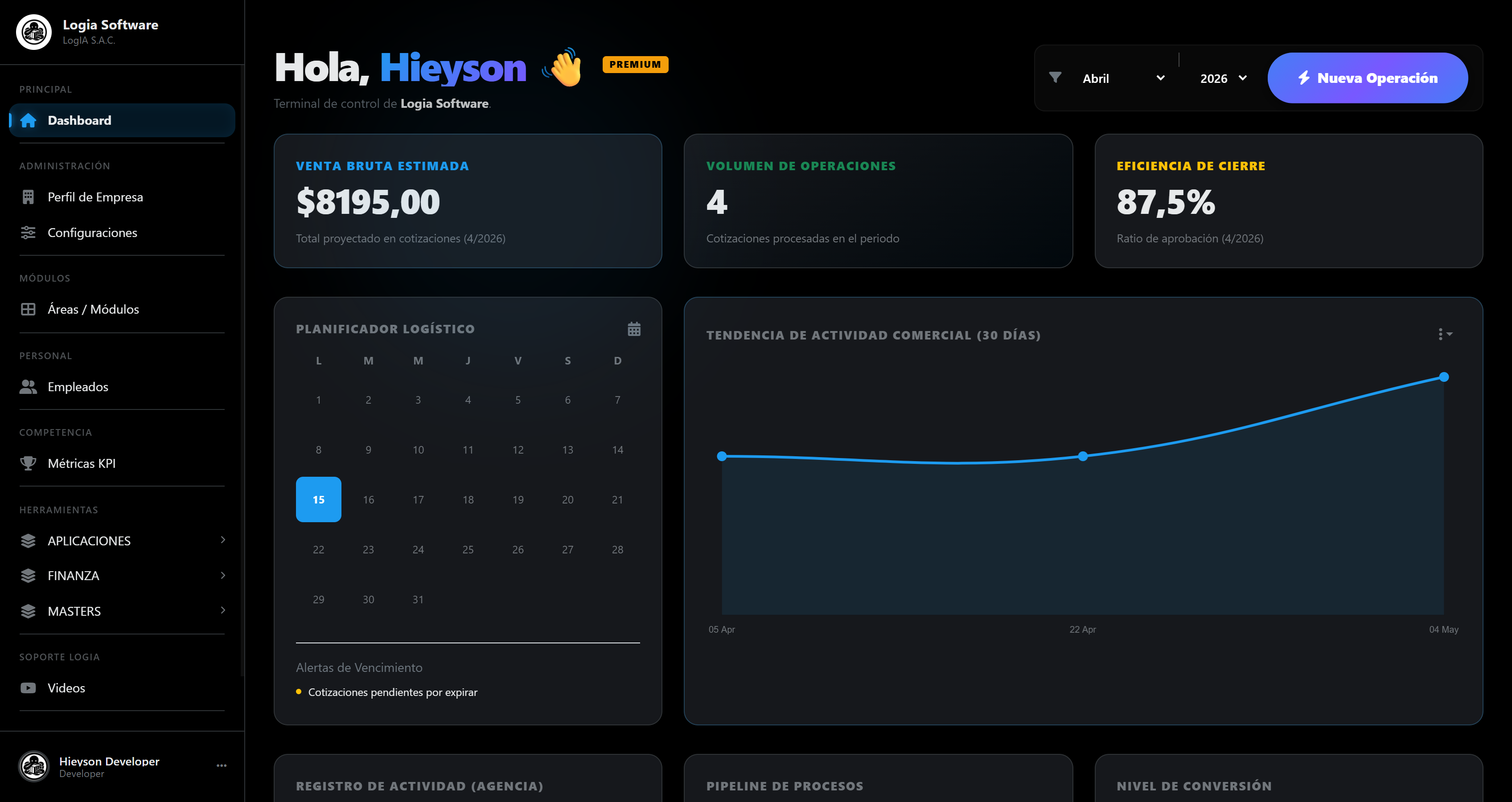 Dashboard Administrativo