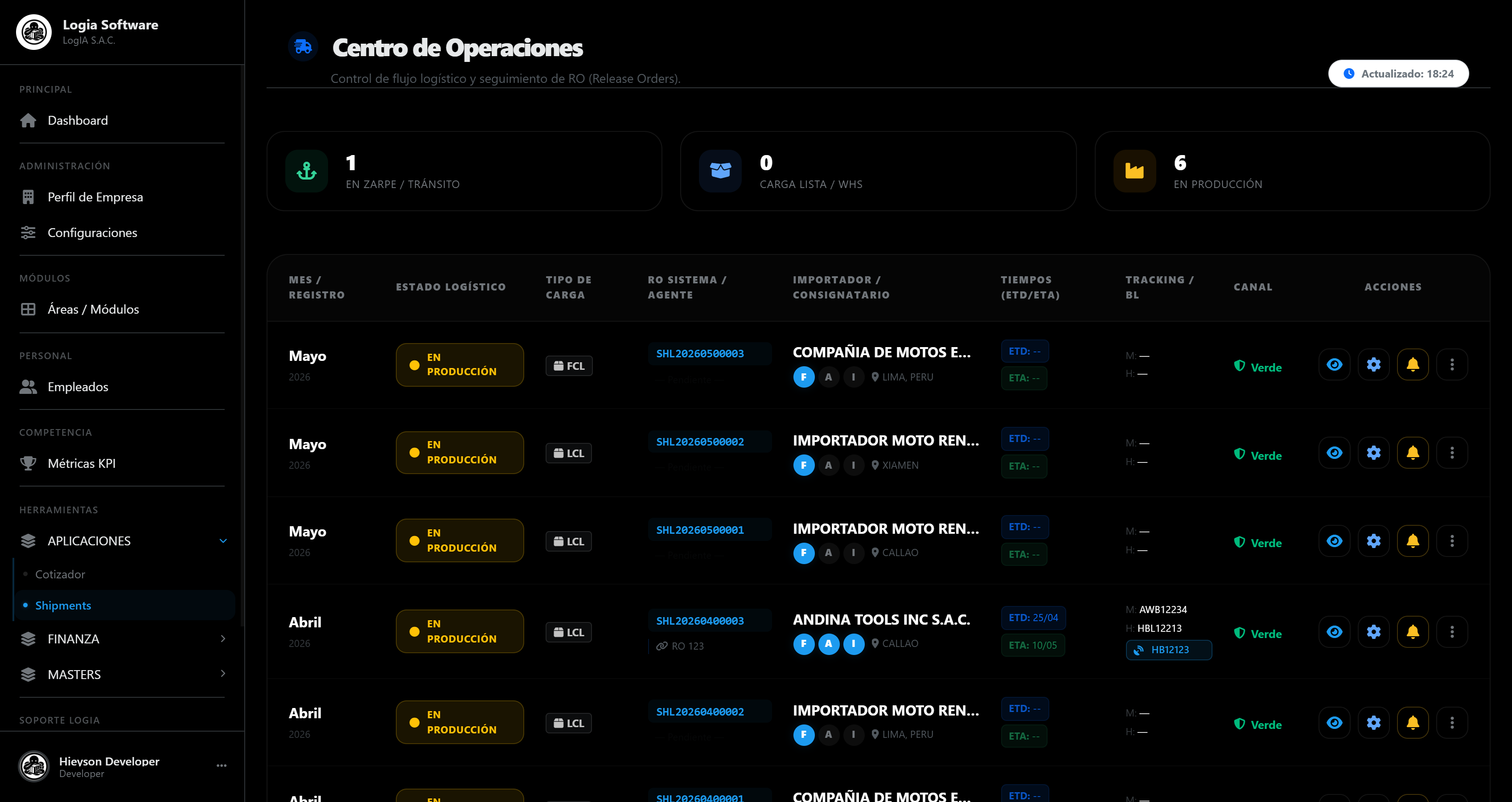Gestión de Carga